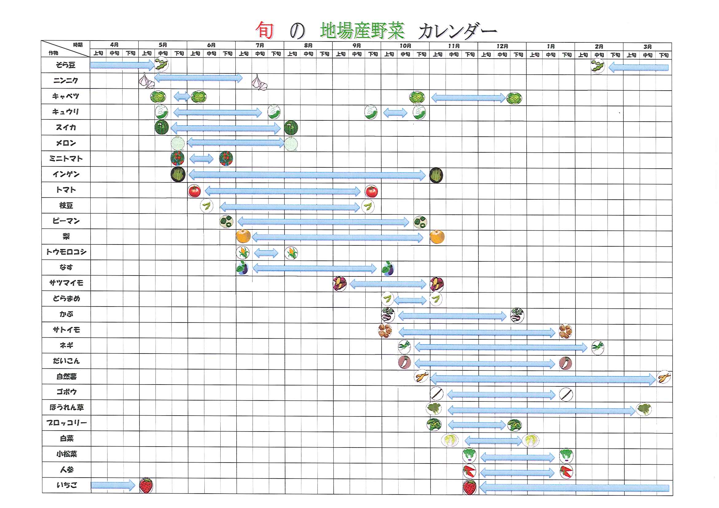 地場産野菜カレンダー２.jpg